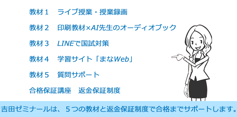 看護師国家試験対策予備校の吉田ゼミナール